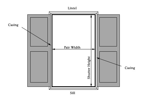 How to Measure Windows for Shutters