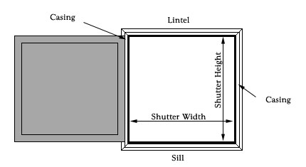How to measure for one shutter